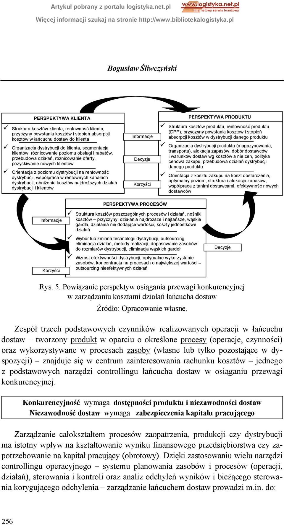 rentownych kanałach dystrybucji, obniżenie kosztów najdroższych działań dystrybucji i klientów Informacje Decyzje Korzyści PERSPEKTYWA PRODUKTU Struktura kosztów produktu, rentowność produktu (DPP),