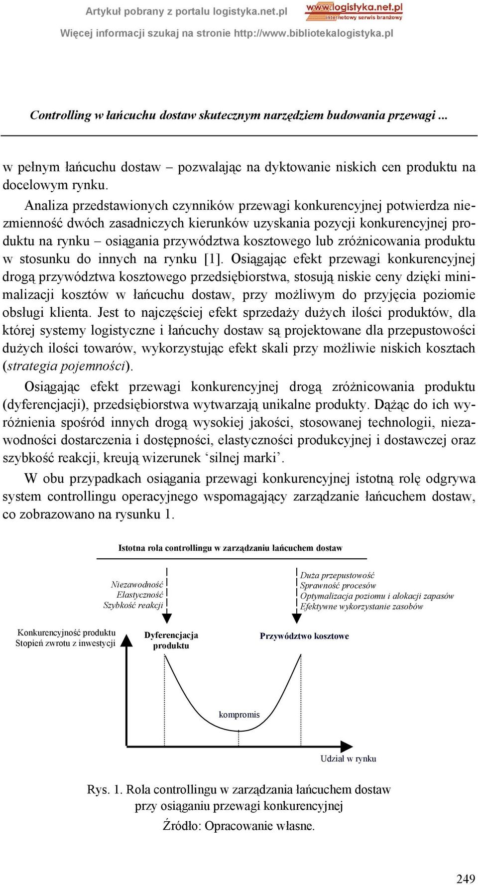 zróżnicowania produktu w stosunku do innych na rynku [1].