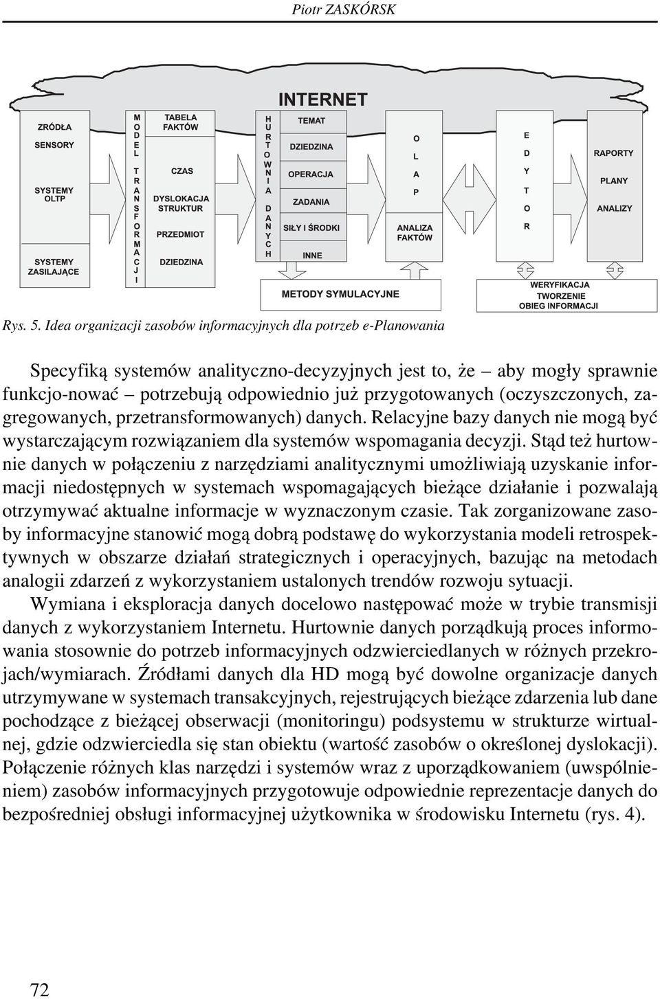 (oczyszczonych, zagregowanych, przetransformowanych) danych. Relacyjne bazy danych nie mogą być wystarczającym rozwiązaniem dla systemów wspomagania decyzji.