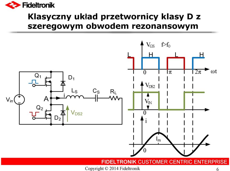 rezonansowym V GS f>f 0 L H L H Q 1 D 1 0 π