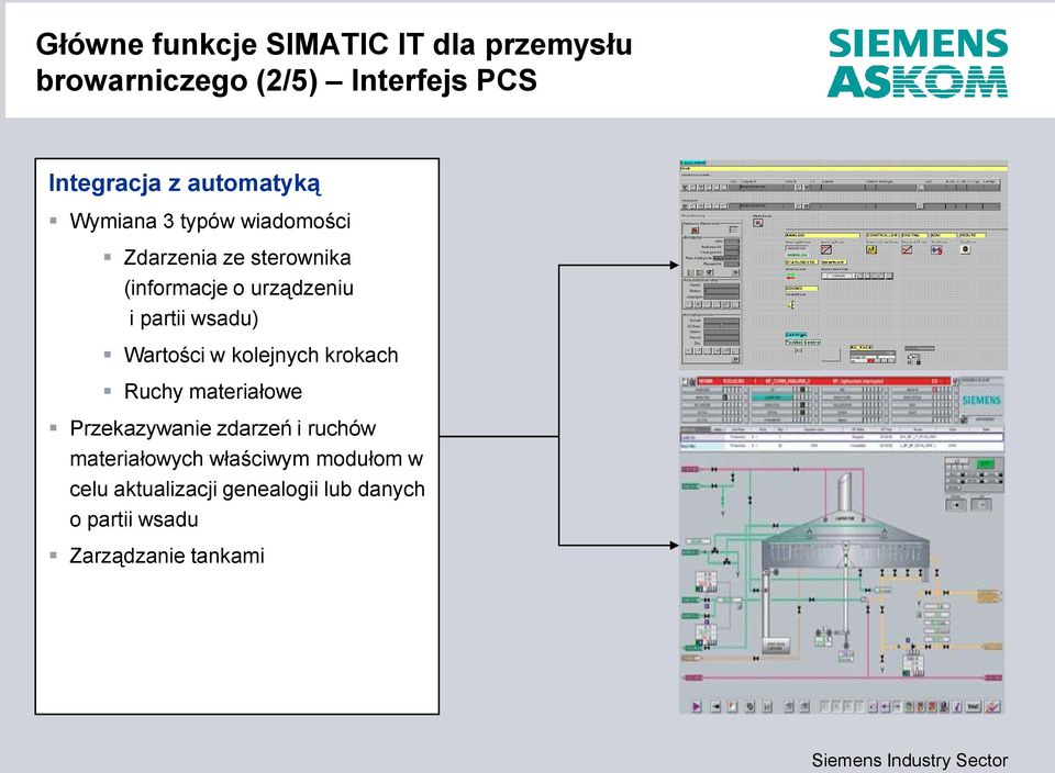 krokach Ruchy materiałowe BRAUMAT faceplate typicals Przekazywanie zdarzeń i ruchów materiałowych właściwym