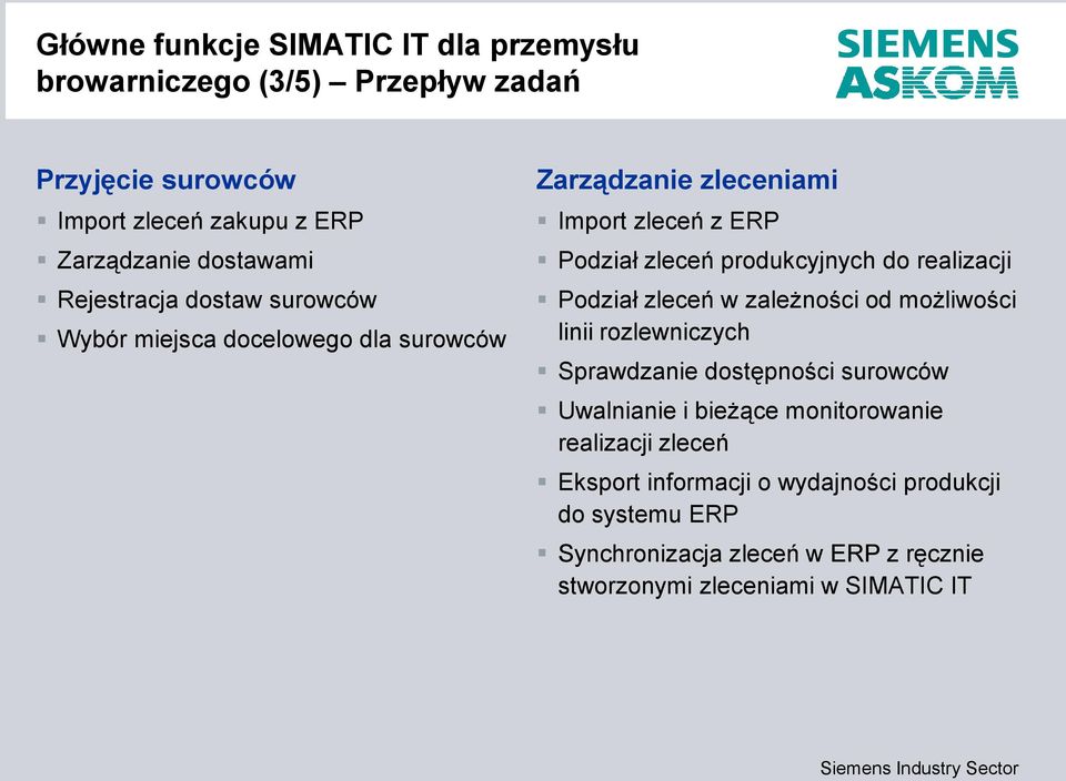 realizacji Podział zleceń w zależności od możliwości linii rozlewniczych Sprawdzanie dostępności surowców Uwalnianie i bieżące monitorowanie