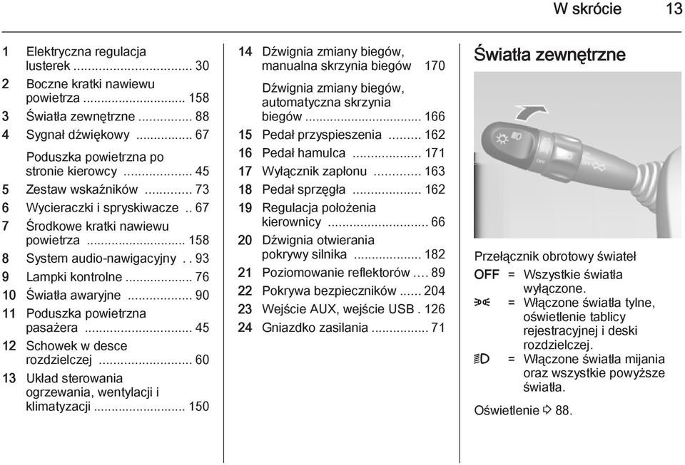 .. 90 11 Poduszka powietrzna pasażera... 45 12 Schowek w desce rozdzielczej... 60 13 Układ sterowania ogrzewania, wentylacji i klimatyzacji.