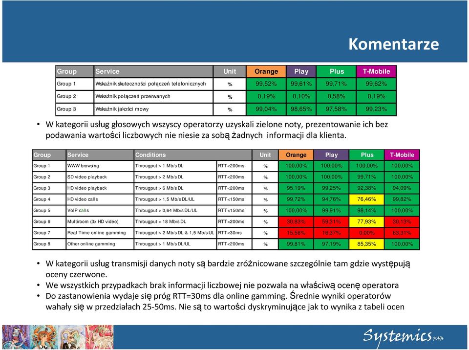 za sobą żadnych informacji dla klienta.