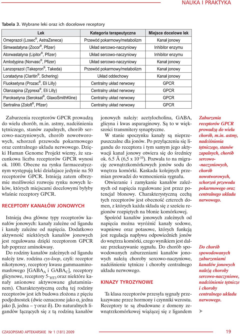 Dziêki Human Genome Projekt wiemy, e szacunkowa liczba receptorów GPCR wynosi ok. 1000. Obecne na rynku farmaceutycznym wystêpuj¹ leki dzia³ajace jedynie na 50 receptorów GPCR.