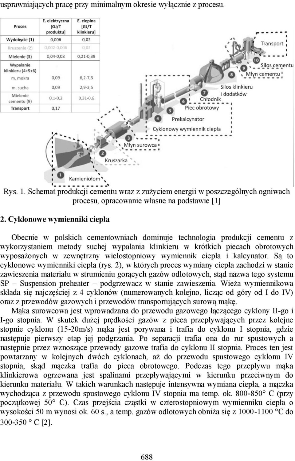 zewnętrzny wielostopniowy wymiennik ciepła i kalcynator. Są to cyklonowe wymienniki ciepła (rys.