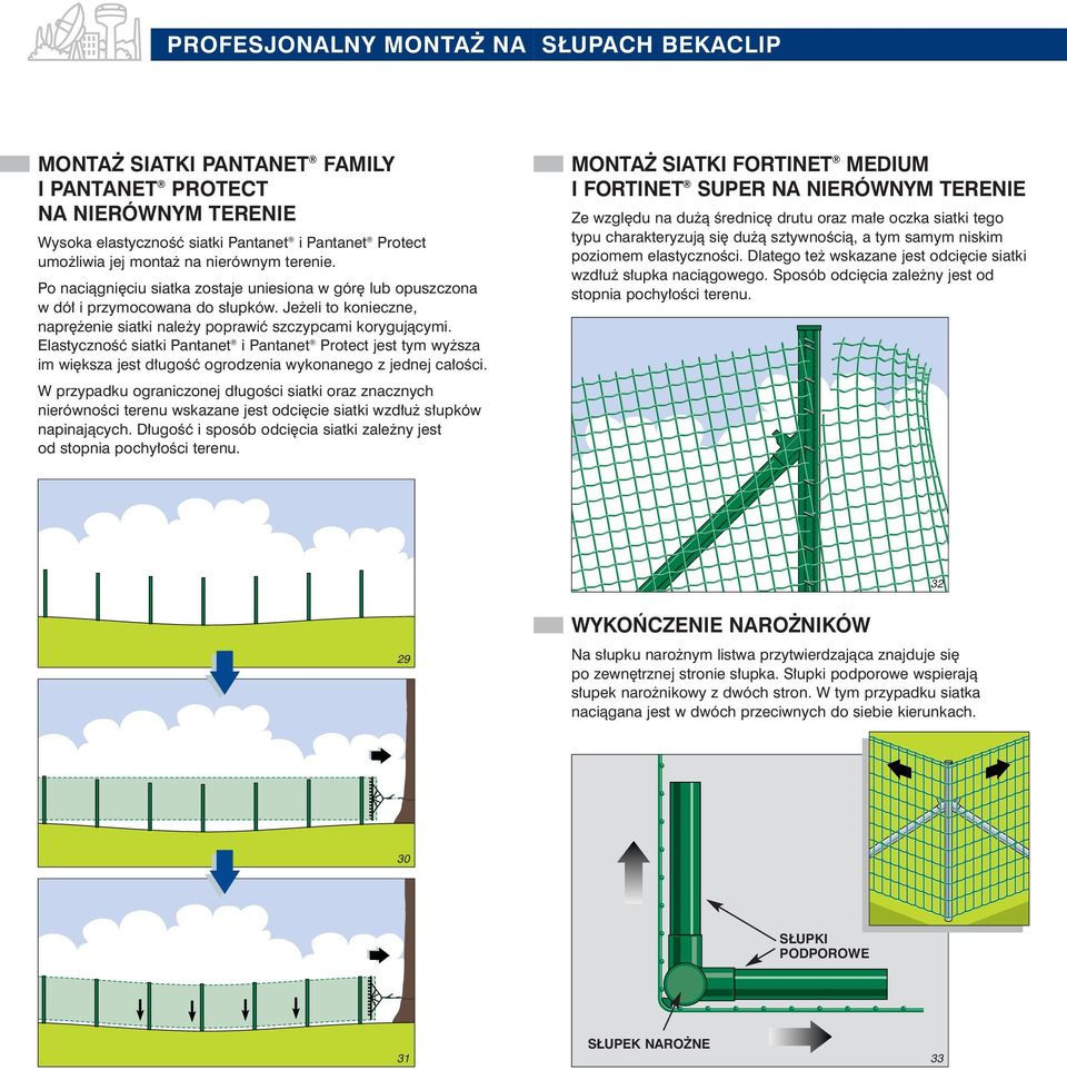 ElastycznoÊç siatki Pantanet i Pantanet Protect jest tym wy sza im wi ksza jest d ugoêç ogrodzenia wykonanego z jednej ca oêci.