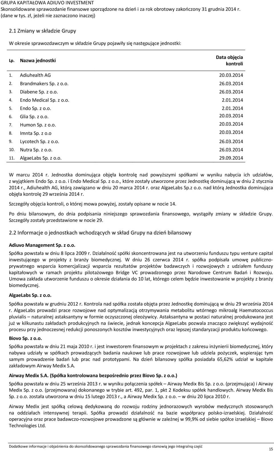 Lycotech Sp. z o.o. 26.03.2014 10. Nutra Sp. z o.o. 26.03.2014 11. AlgaeLabs Sp. z o.o. 29.09.2014 W marcu 2014 r.