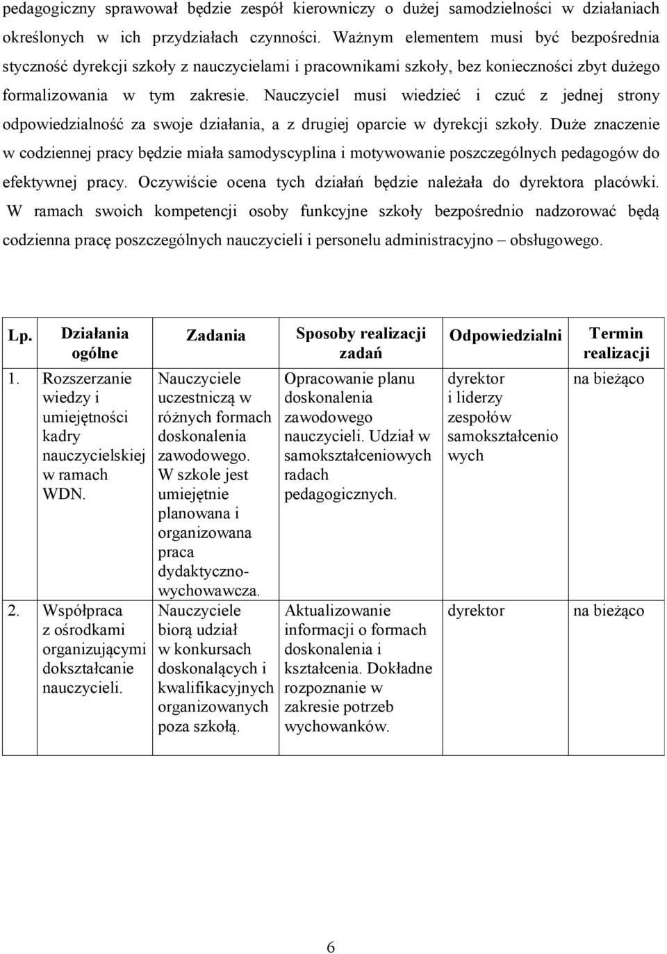 Nauczyciel musi wiedzieć i czuć z jednej strony odpowiedzialność za swoje działania, a z drugiej oparcie w dyrekcji szkoły.