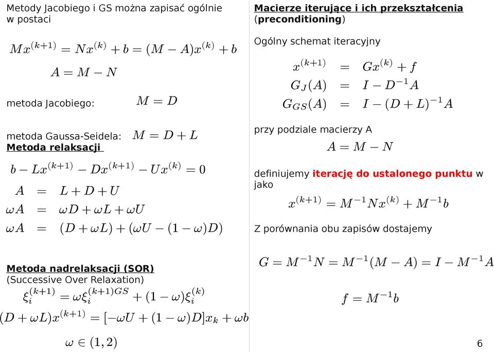 )D) Macierze iteruące i ich przekształcenia (preconditioning) Ogólny schemat iteracyny x (k+1) = Gx (k) + f G J (A) = I D 1 A G GS (A) = I (D + L) 1 A przy podziale macierzy A A = M