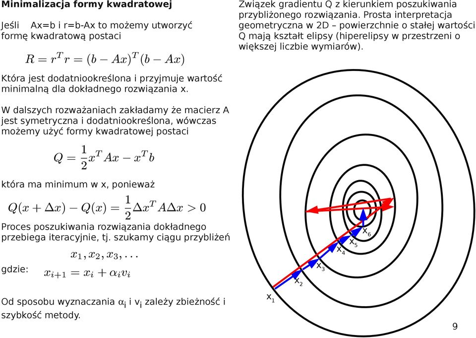 Która est dodatniookreślona i przymue wartość minimalną dla dokładnego rozwiązania x.