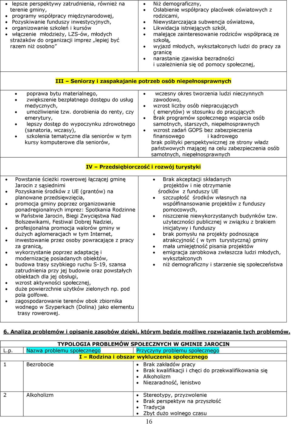 istniejących szkół, malejące zainteresowanie rodziców współpracą ze szkołą, wyjazd młodych, wykształconych ludzi do pracy za granicę narastanie zjawiska bezradności i uzależnienia się od pomocy