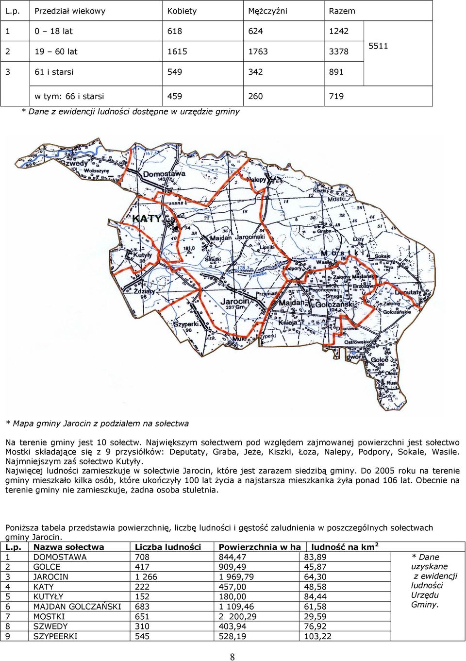 Największym sołectwem pod względem zajmowanej powierzchni jest sołectwo Mostki składające się z 9 przysiółków: Deputaty, Graba, Jeże, Kiszki, Łoza, Nalepy, Podpory, Sokale, Wasile.