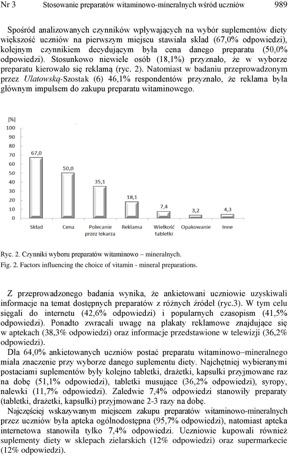 Natomiast w badaniu przeprowadzonym przez Ulatowską-Szostak (6) 46,1% respondentów przyznało, że reklama była głównym impulsem do zakupu preparatu witaminowego. Ryc. 2.