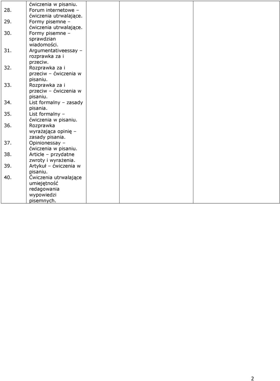 Rozprawka za i przeciw ćwiczenia w pisaniu. Rozprawka za i przeciw ćwiczenia w pisaniu. List formalny zasady pisania.