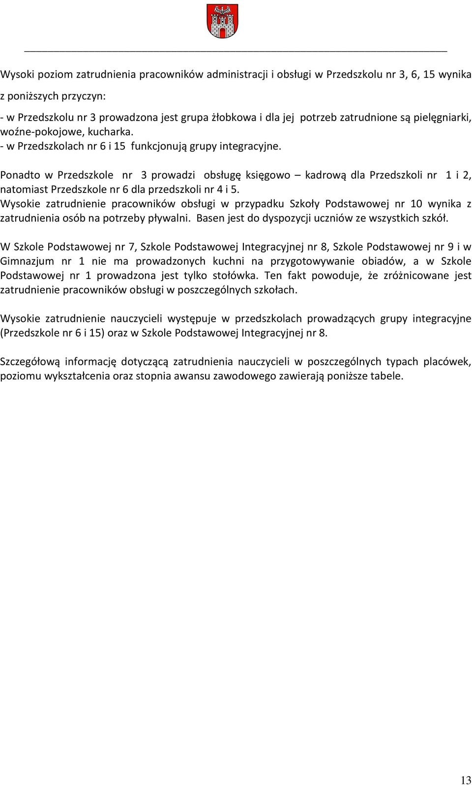 Ponadto w Przedszkole nr 3 prowadzi obsługę księgowo kadrową dla Przedszkoli nr 1 i 2, natomiast Przedszkole nr 6 dla przedszkoli nr 4 i 5.