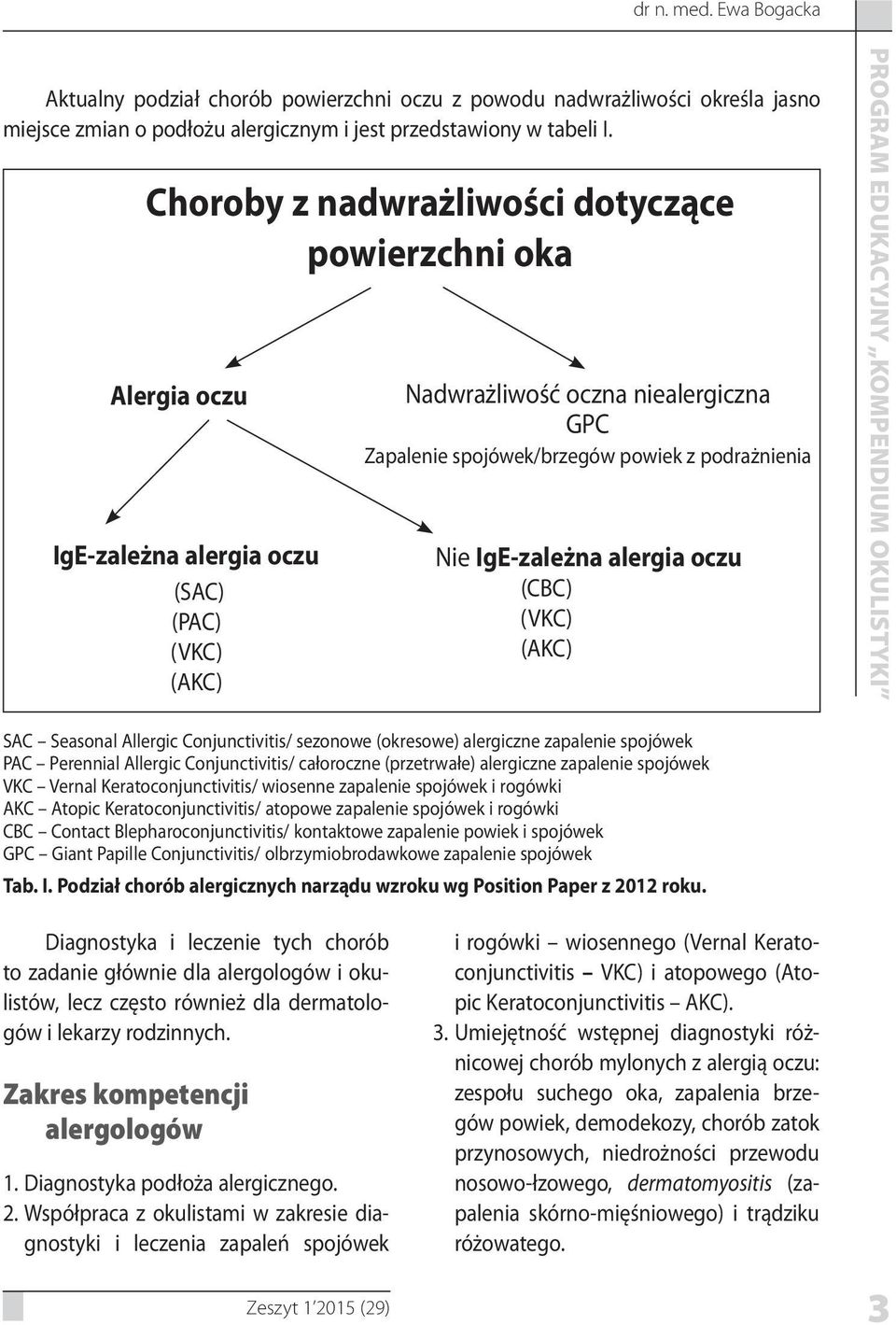 Nie IgE-zależna alergia oczu (CBC) (VKC) (AKC) SAC Seasonal Allergic Conjunctivitis/ sezonowe (okresowe) alergiczne zapalenie spojówek PAC Perennial Allergic Conjunctivitis/ całoroczne (przetrwałe)