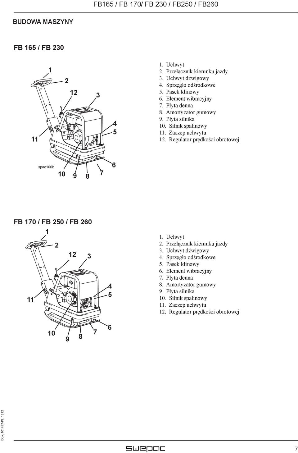 Regulator prędkości obrotowej spac100b 10 9 8 7 6 FB 170 / FB 250 / FB 260 1 2 12 3 11 4 5 1. Uchwyt 2. Przełącznik kierunku jazdy 3. Uchwyt dźwigowy 4.