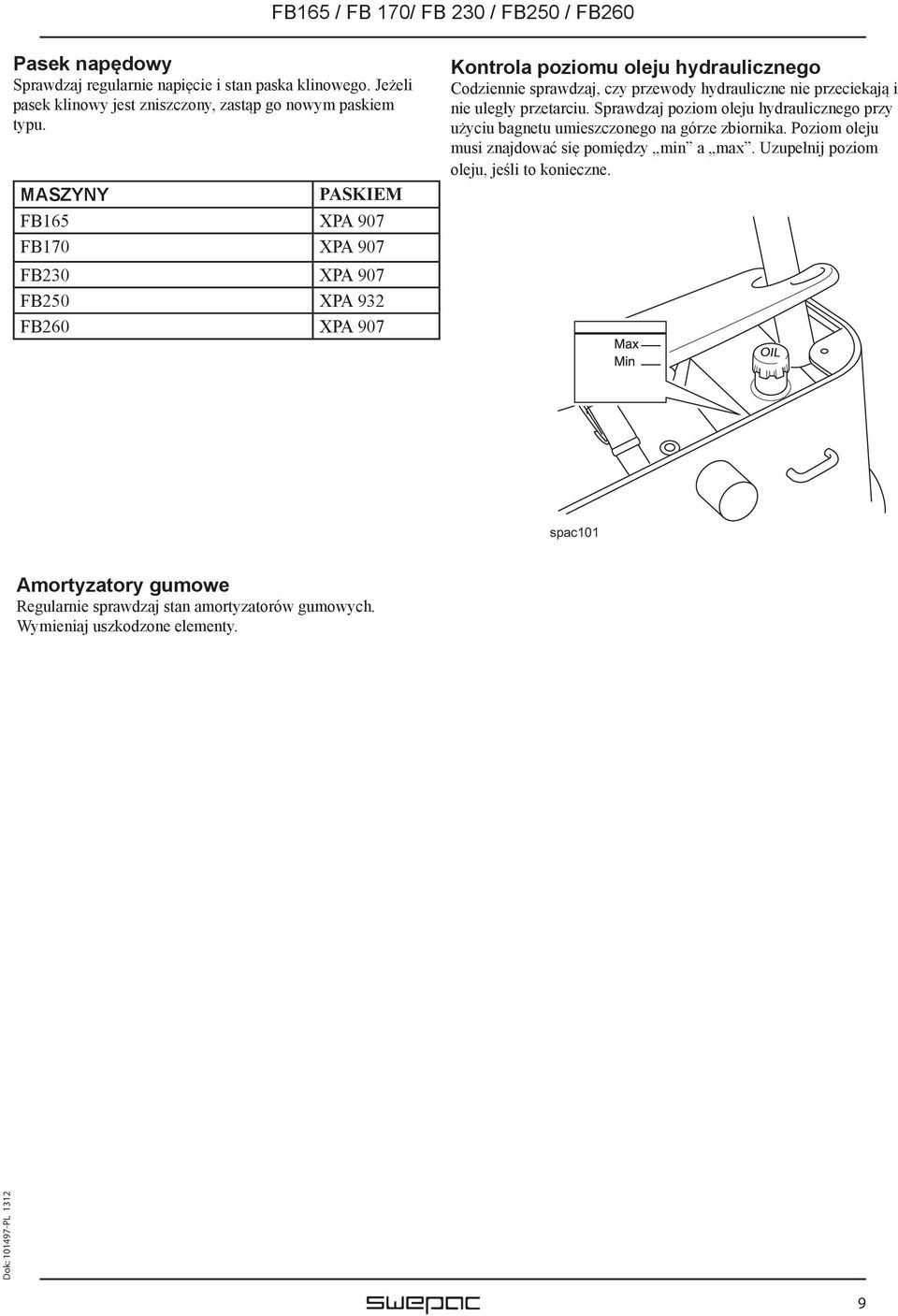 hydrauliczne nie przeciekają i nie uległy przetarciu. Sprawdzaj poziom oleju hydraulicznego przy użyciu bagnetu umieszczonego na górze zbiornika.