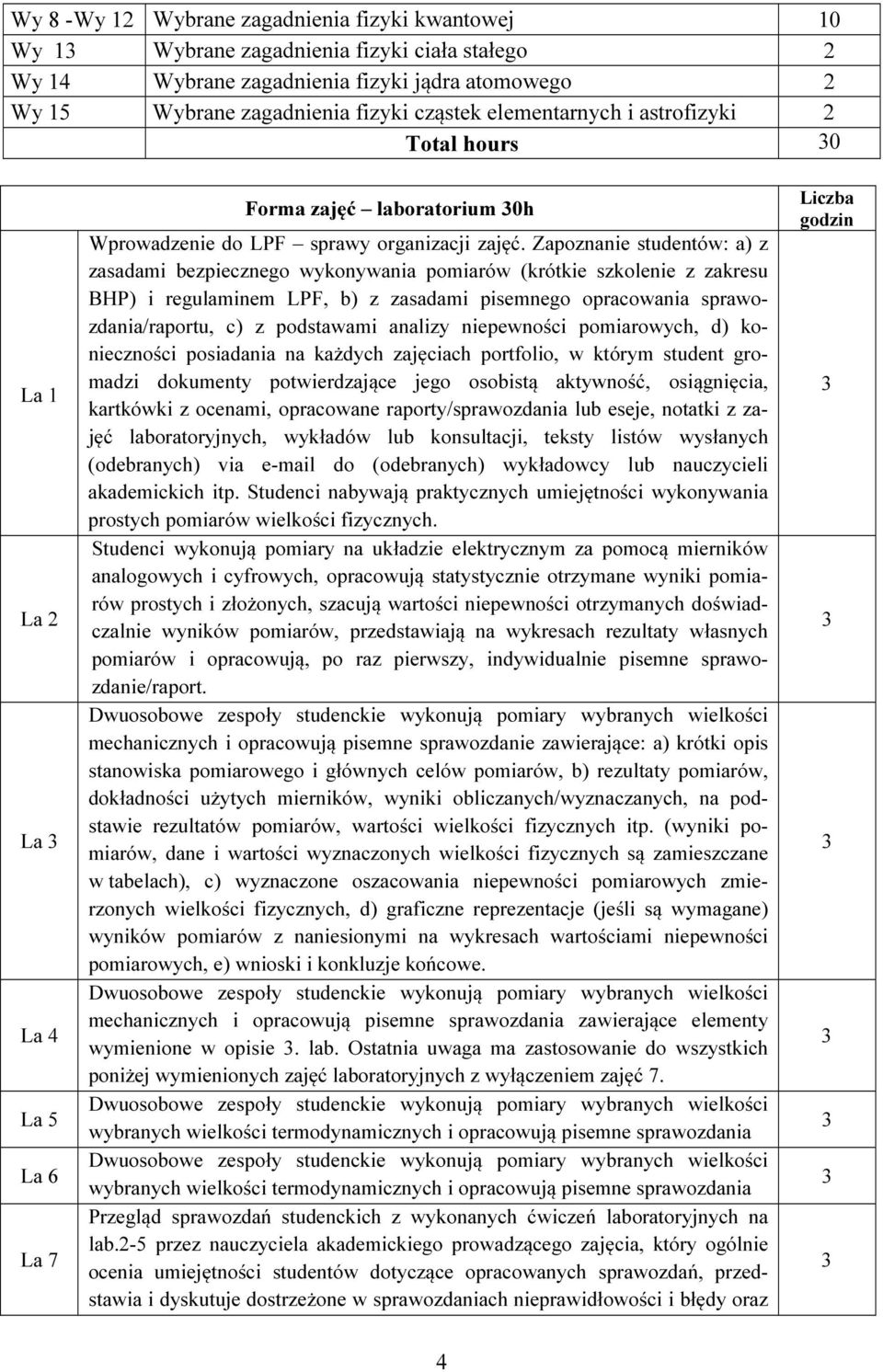 Zapoznanie studentów: a) z zasadami bezpiecznego wykonywania pomiarów (krótkie szkolenie z zakresu BHP) i regulaminem LPF, b) z zasadami pisemnego opracowania sprawozdania/raportu, c) z podstawami