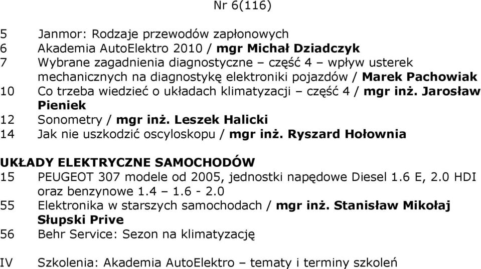 Jarosław Pieniek 12 Sonometry / mgr inŝ. Leszek Halicki 14 Jak nie uszkodzić oscyloskopu / mgr inŝ.