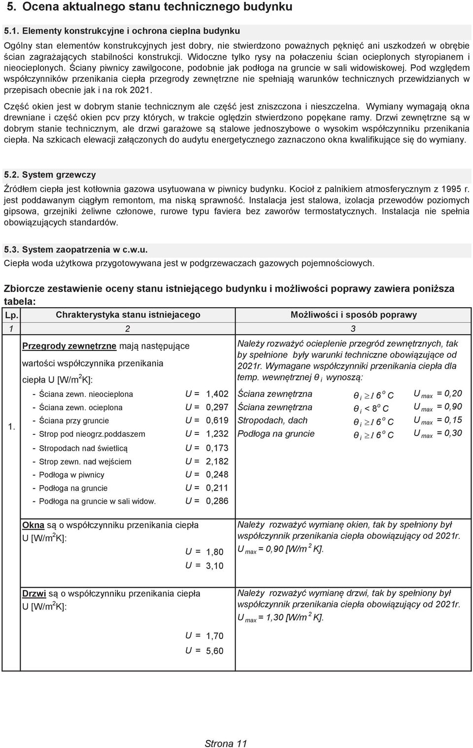 konstrukcji. Widoczne tylko rysy na połaczeniu ścian ocieplonych styropianem i nieocieplonych. Ściany piwnicy zawilgocone, podobnie jak podłoga na gruncie w sali widowiskowej.