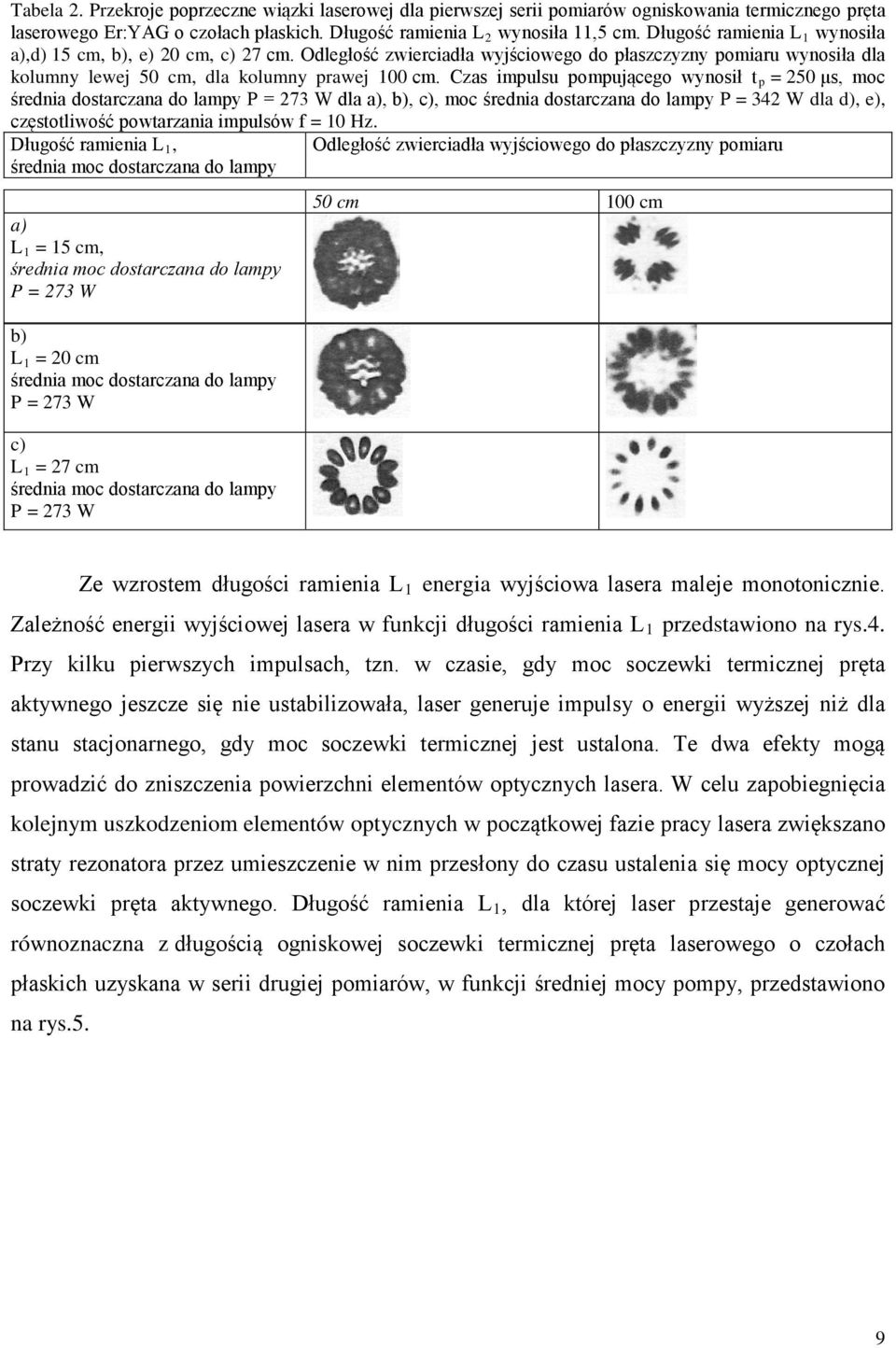 Czas impulsu pompującego wynosił t p = 5 μs, moc średnia dostarczana do lampy P = 73 W dla a), b), c), moc średnia dostarczana do lampy P = 34 W dla d), e), częstotliwość powtarzania impulsów f = Hz.