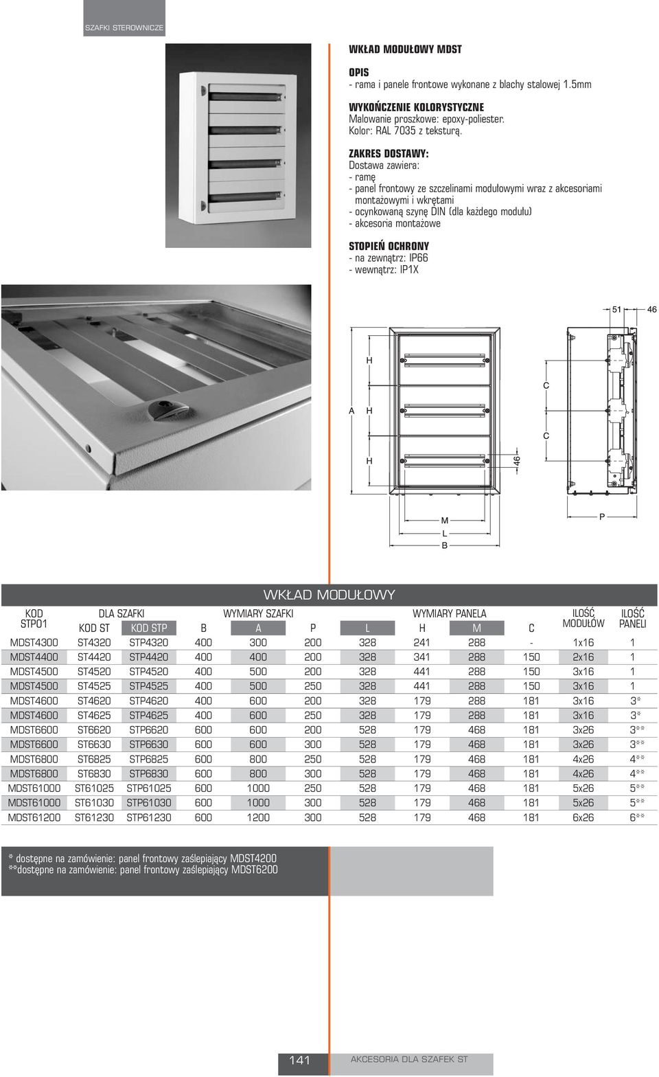 OCHRONY - na zewnątrz: I66 - wewnątrz: IX STO MDST4300 MDST4400 MDST4500 MDST4500 MDST4600 MDST4600 MDST6600 MDST6600 MDST6800 MDST6800 MDST6000 MDST6000 MDST6200 WKŁAD MODUŁOWY DLA SZAFKI WYMIARY