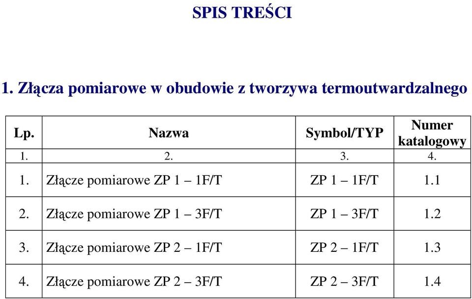 Lp. Symbol/TYP Numer katalogowy.