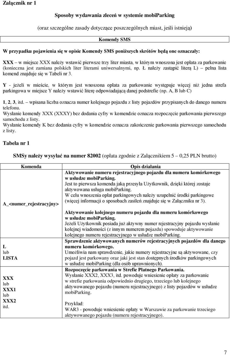 uniwersalnymi, np. Ł należy zastąpić literą L) pełna lista komend znajduje się w Tabeli nr 3.