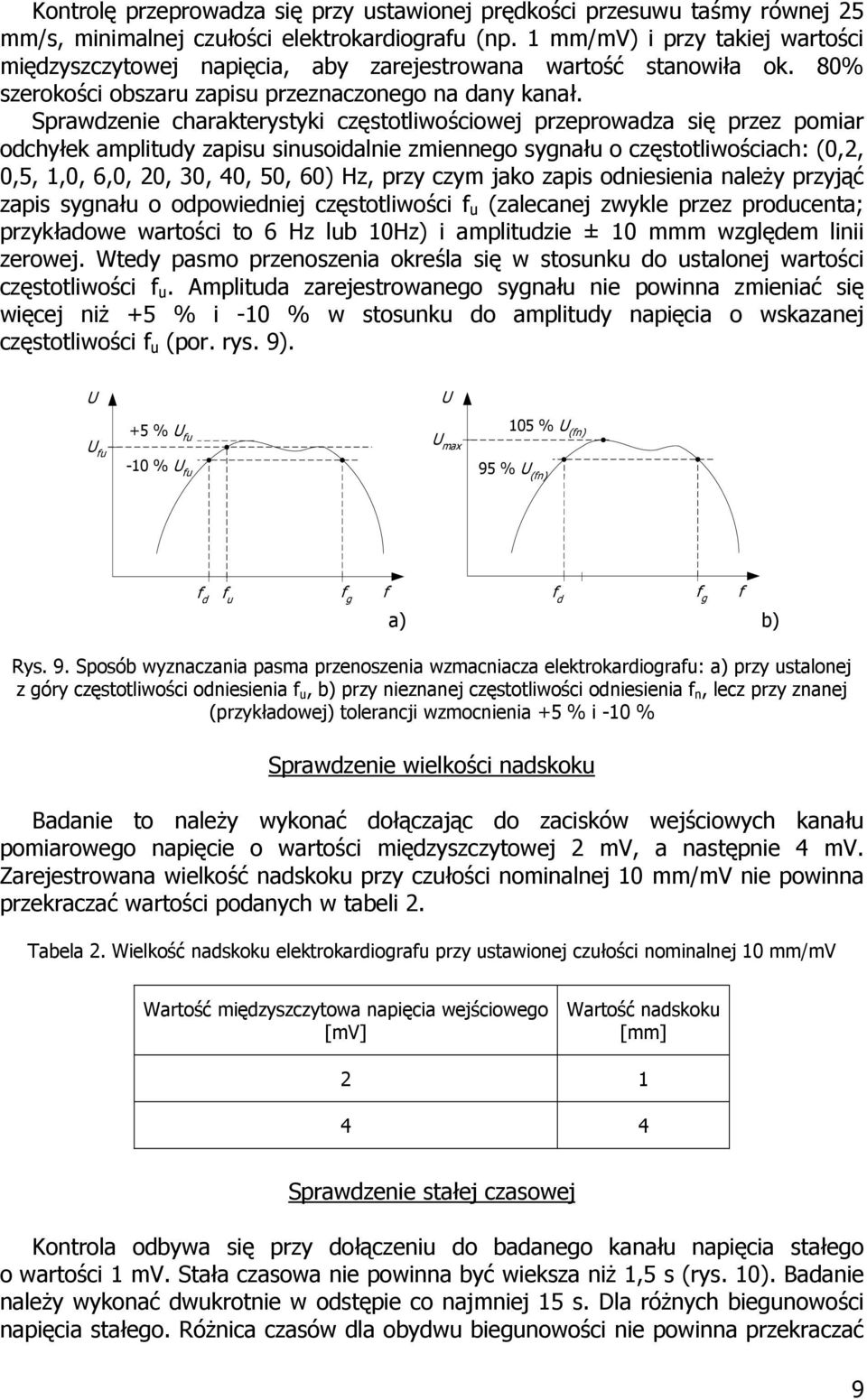 Sprawdzenie charakterystyki częstotliwościowej przeprowadza się przez pomiar odchyłek amplitudy zapisu sinusoidalnie zmiennego sygnału o częstotliwościach: (0,2, 0,5, 1,0, 6,0, 20, 30, 40, 50, 60)