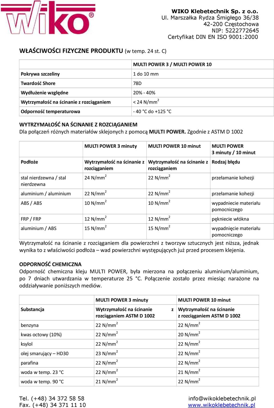 z rozciąganiem < 24 N/mm 2 Odporność temperaturowa - 40 C do +125 C WYTRZYMAŁOŚĆ NA ŚCINANIE Z ROZCIĄGANIEM Dla połączeń różnych materiałów sklejonych z pomocą MULTI POWER.