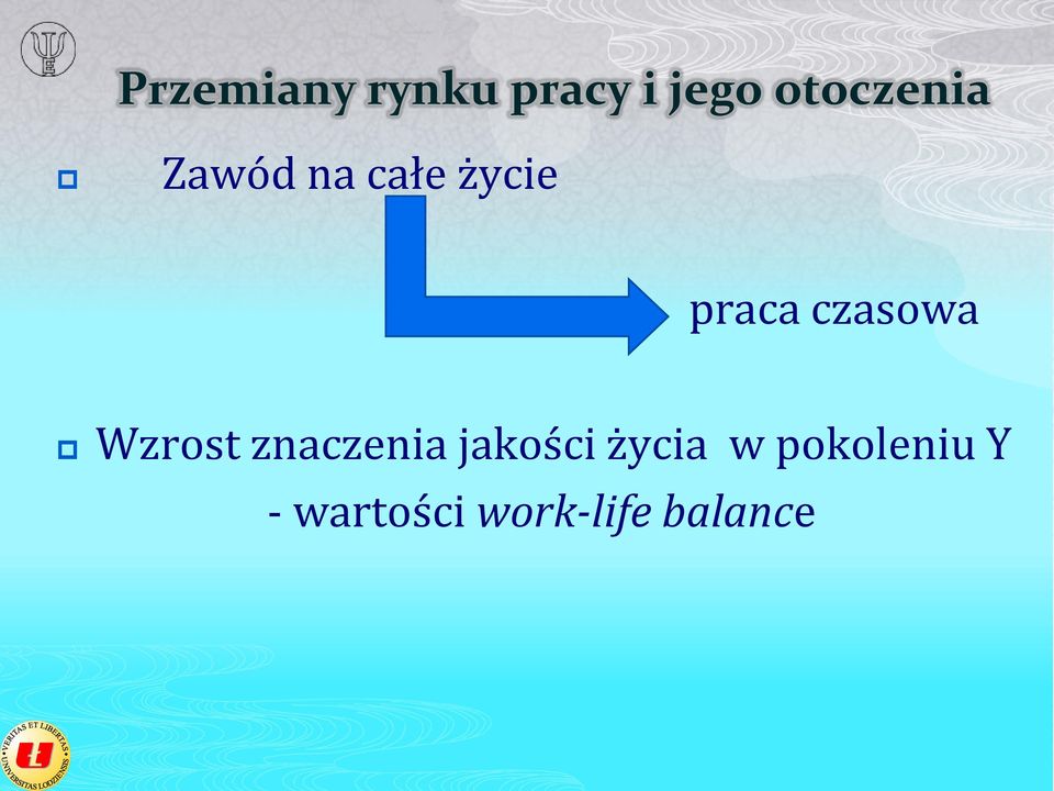 czasowa Wzrost znaczenia jakości