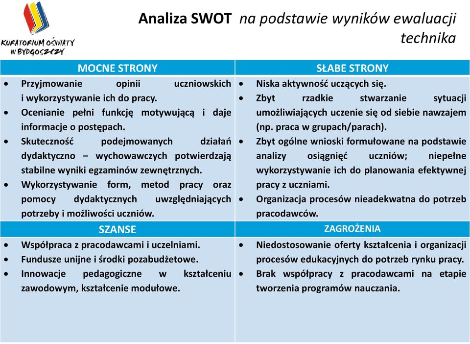 Wykorzystywanie form, metod pracy oraz pomocy dydaktycznych uwzględniających potrzeby i możliwości uczniów. SZANSE Współpraca z pracodawcami i uczelniami. Fundusze unijne i środki pozabudżetowe.