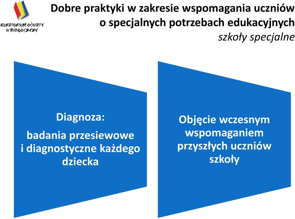 Diagnoza: badania przesiewowe i diagnostyczne każdego