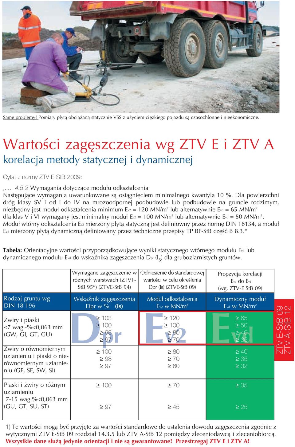 2 Wymagania dotyczące modułu odkształcenia Następujące wymagania uwarunkowane są osiągnięciem minimalnego kwantyla 10 %.