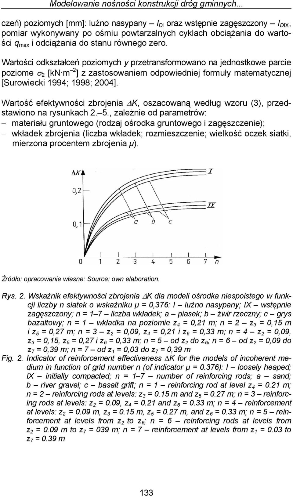 Wartości odkształceń poziomych y przetransformowano na jednostkowe parcie poziome σ 2 [kn m 2 ] z zastosowaniem odpowiedniej formuły matematycznej [Surowiecki 1994; 1998; 2004].