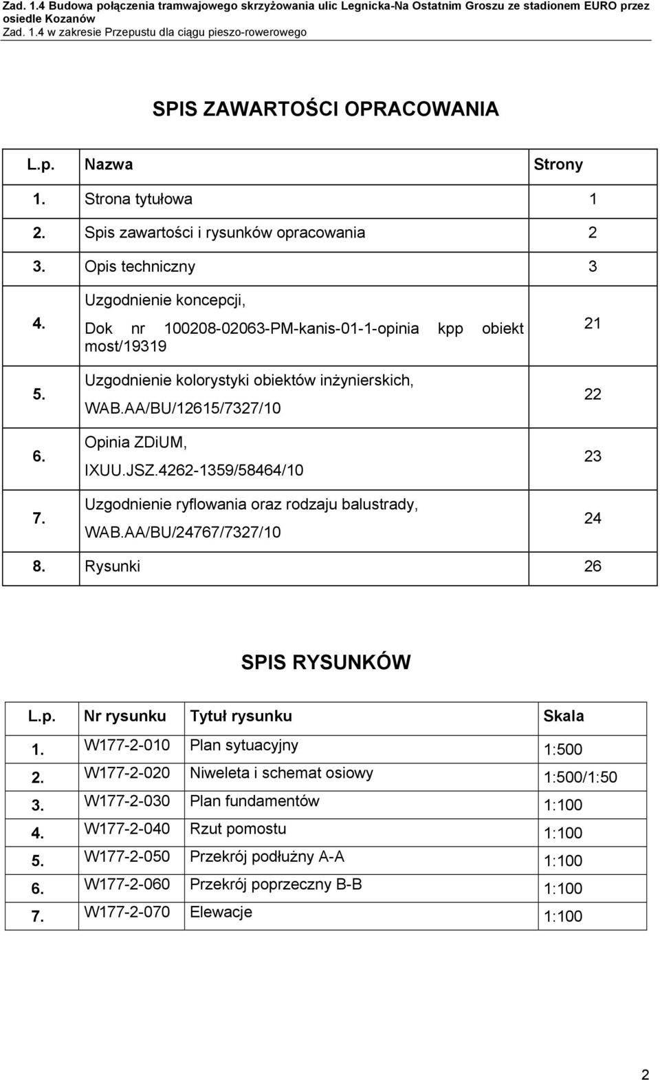 4262-1359/58464/10 Uzgodnienie ryflowania oraz rodzaju balustrady, WAB.AA/BU/24767/7327/10 21 22 23 24 8. Rysunki 26 SPIS RYSUNKÓW L.p. Nr rysunku Tytuł rysunku Skala 1.