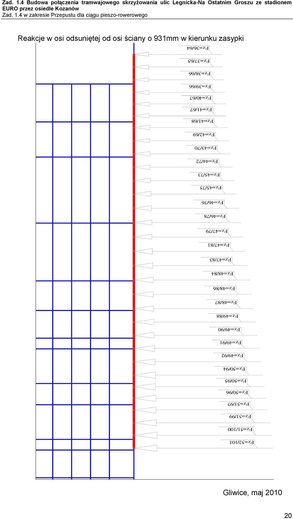 Fz=48/86 Fz=48/84 Fz=47/83 Fz=47/81 Fz=47/79 Fz=46/78 Fz=46/76 Fz=45/75 Fz=45/73 Fz=44/72