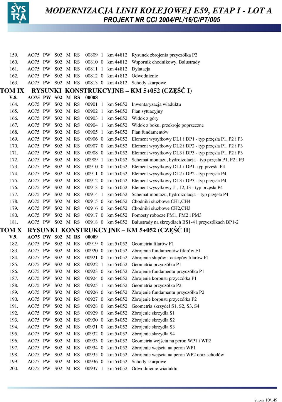 AO75 PW S02 M RS 00901 1 km 5+052 Inwentaryzacja wiaduktu 165. AO75 PW S02 M RS 00902 1 km 5+052 Plan sytuacyjny 166. AO75 PW S02 M RS 00903 1 km 5+052 Widok z góry 167.