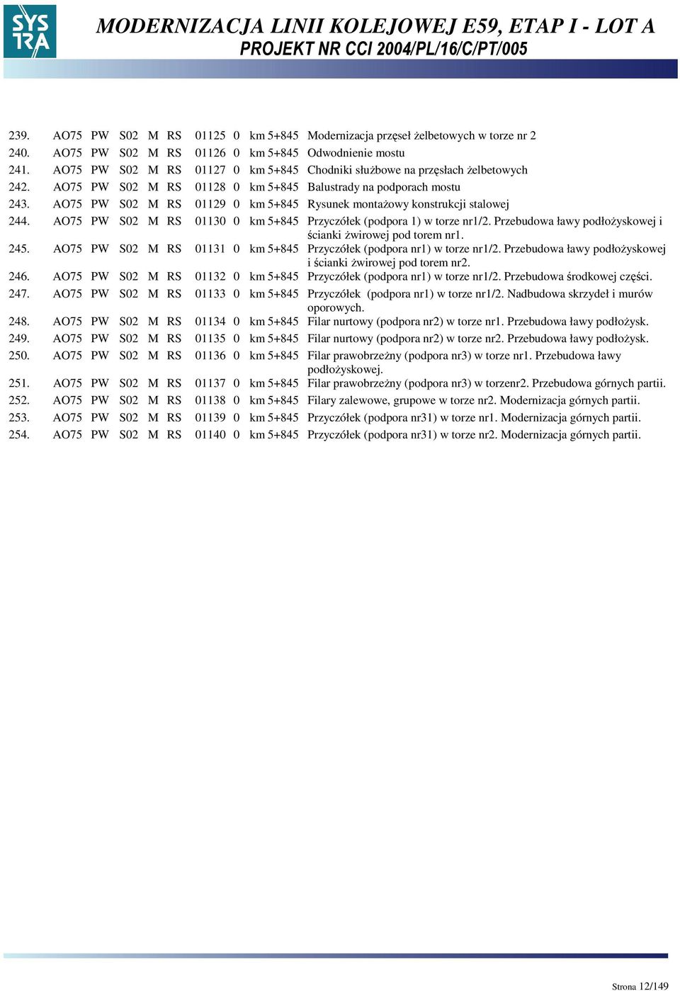 AO75 PW S02 M RS 01129 0 km 5+845 Rysunek montaŝowy konstrukcji stalowej 244. AO75 PW S02 M RS 01130 0 km 5+845 Przyczółek (podpora 1) w torze nr1/2.