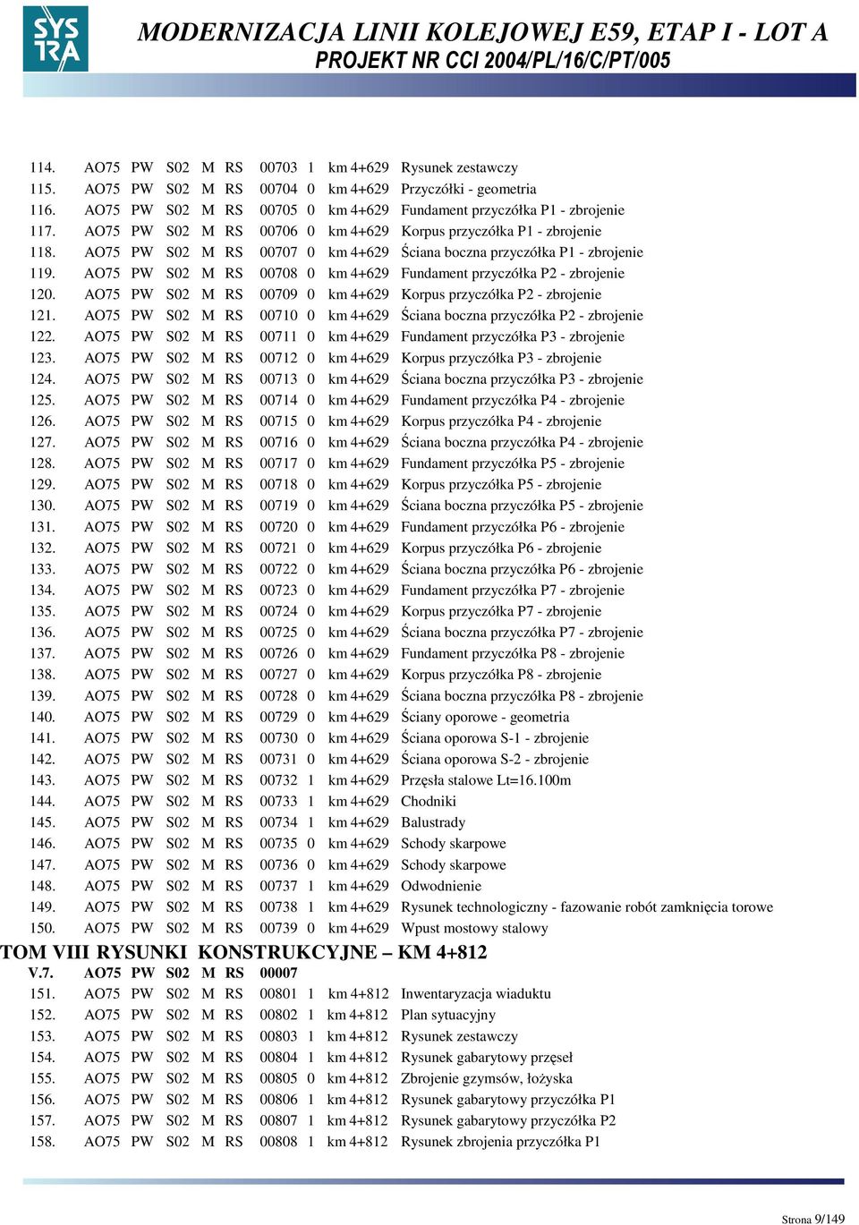 AO75 PW S02 M RS 00708 0 km 4+629 Fundament przyczółka P2 - zbrojenie 120. AO75 PW S02 M RS 00709 0 km 4+629 Korpus przyczółka P2 - zbrojenie 121.