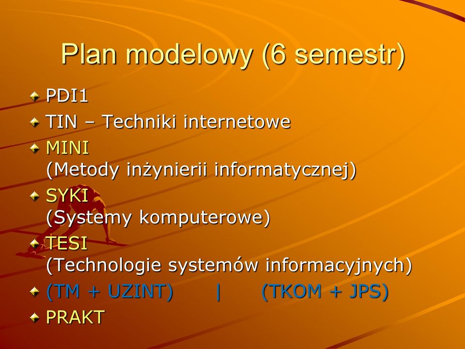 informatycznej) SYKI (Systemy komputerowe) TESI