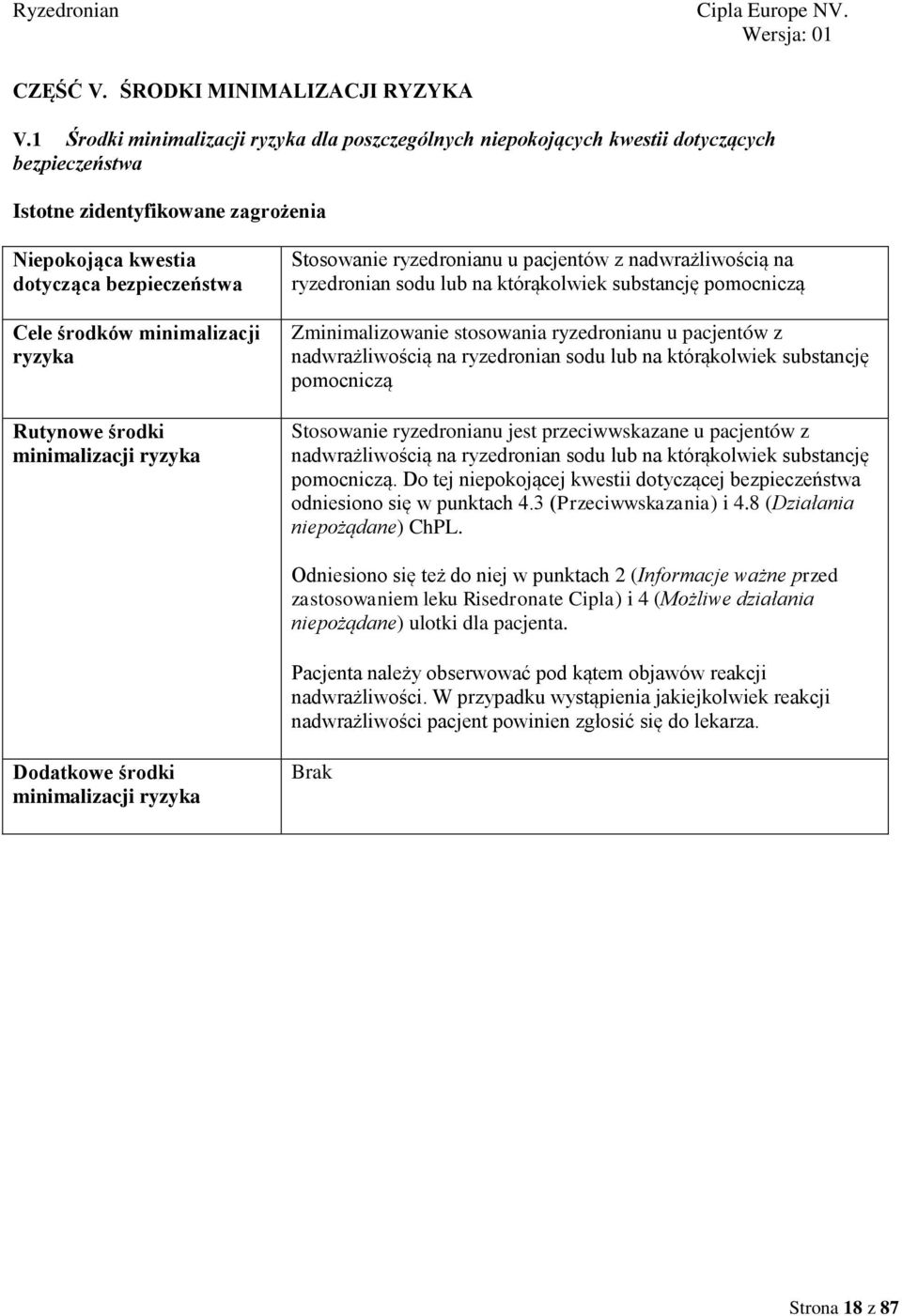 minimalizacji ryzyka Rutynowe środki minimalizacji ryzyka Stosowanie ryzedronianu u pacjentów z nadwrażliwością na ryzedronian sodu lub na którąkolwiek substancję pomocniczą Zminimalizowanie