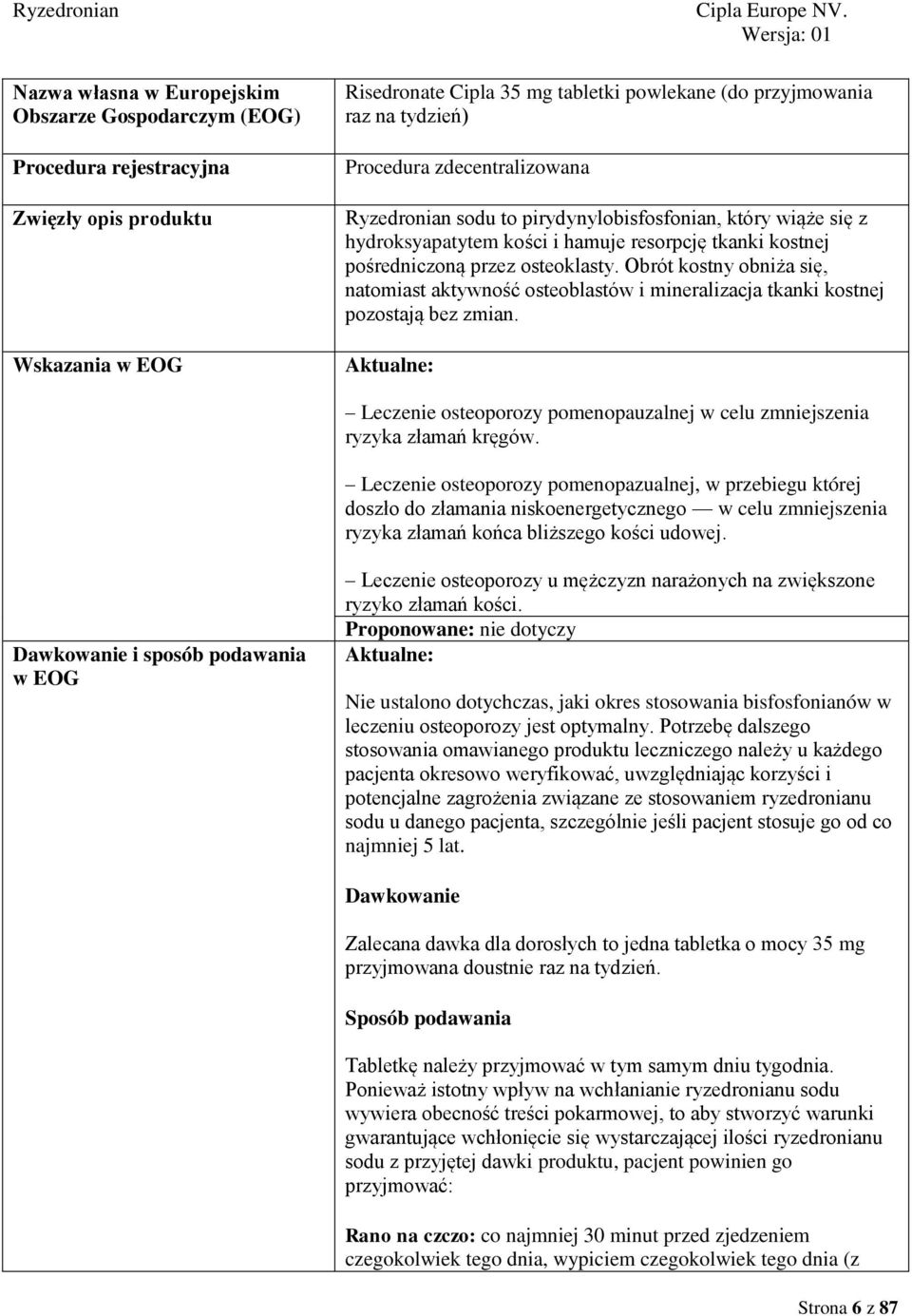 Obrót kostny obniża się, natomiast aktywność osteoblastów i mineralizacja tkanki kostnej pozostają bez zmian. Aktualne: Leczenie osteoporozy pomenopauzalnej w celu zmniejszenia ryzyka złamań kręgów.