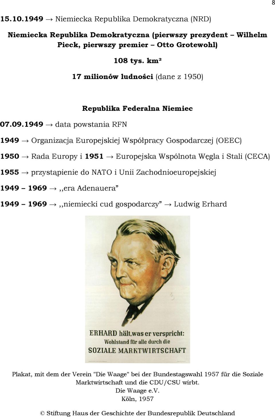 1949 data powstania RFN 1949 Organizacja Europejskiej Współpracy Gospodarczej (OEEC) 1950 Rada Europy i 1951 Europejska Wspólnota Węgla i Stali (CECA) 1955 przystąpienie do NATO i