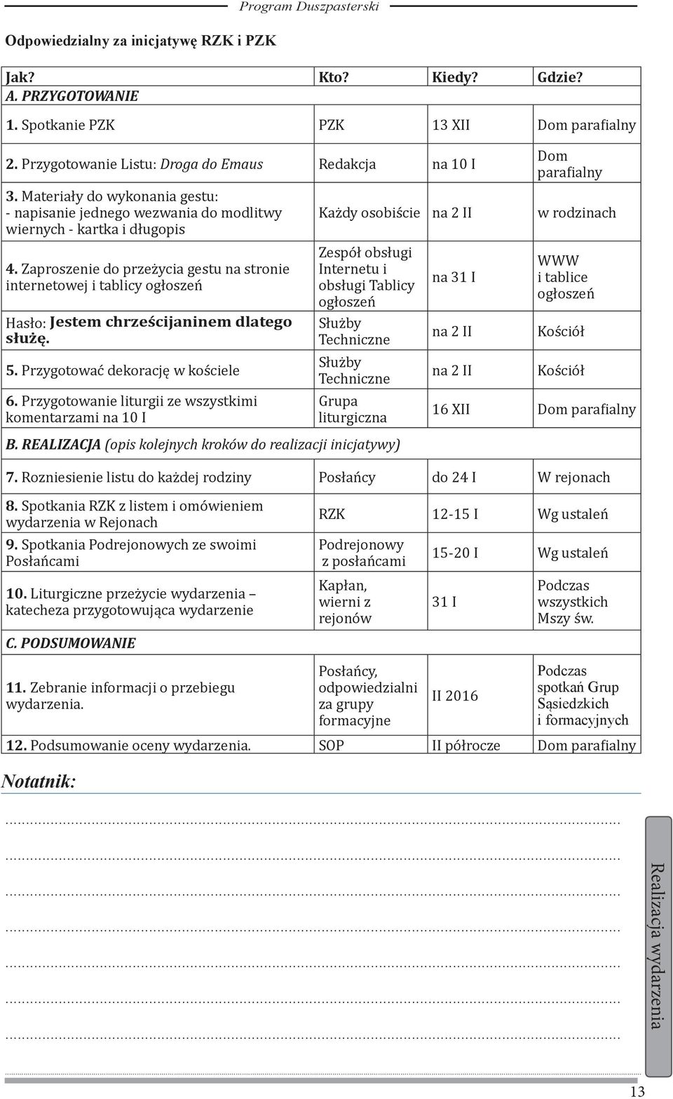 Zaproszenie do przeżycia gestu na stronie internetowej i tablicy ogłoszeń Hasło: Jestem chrześcijaninem dlatego służę. 5. Przygotować dekorację w kościele 6.