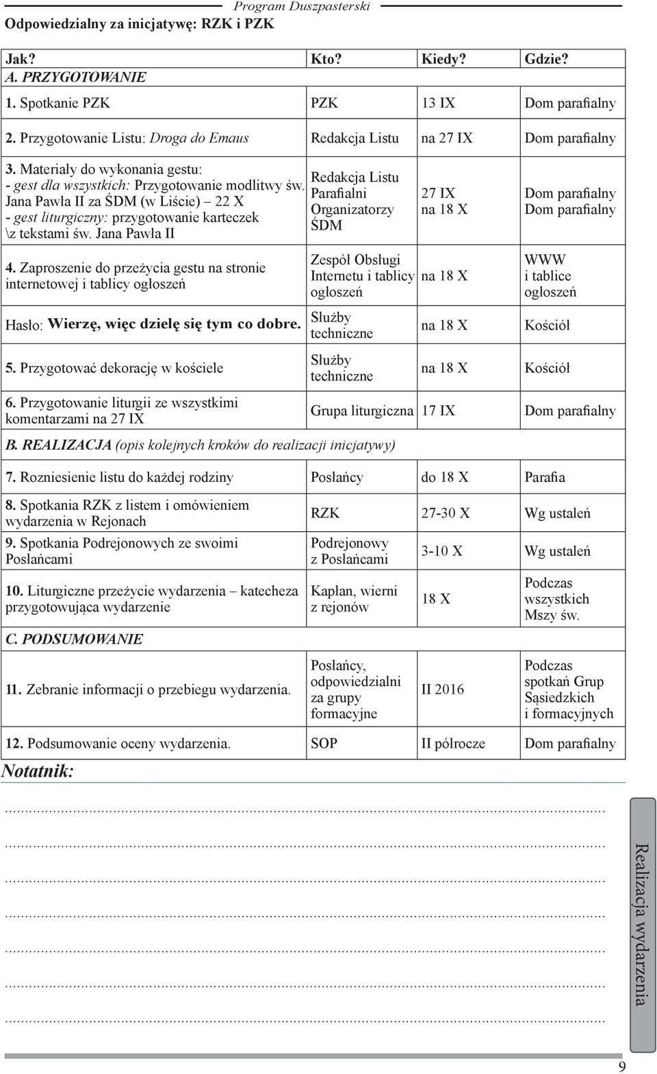 Materiały do wykonania gestu: - gest dla wszystkich: Przygotowanie modlitwy św. Jana Pawła II za ŚDM (w Liście) 22 X - gest liturgiczny: przygotowanie karteczek \z tekstami św. Jana Pawła II 4.