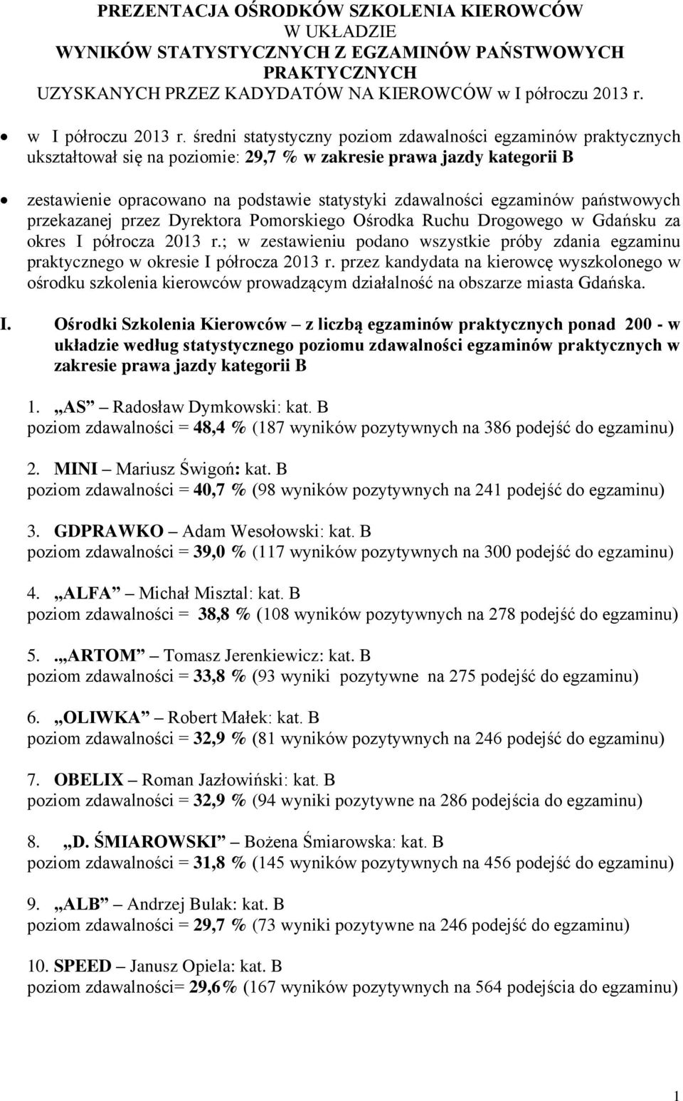 średni statystyczny poziom zdawalności egzaminów praktycznych ukształtował się na poziomie: 29,7 % w zakresie prawa jazdy kategorii B zestawienie opracowano na podstawie statystyki zdawalności