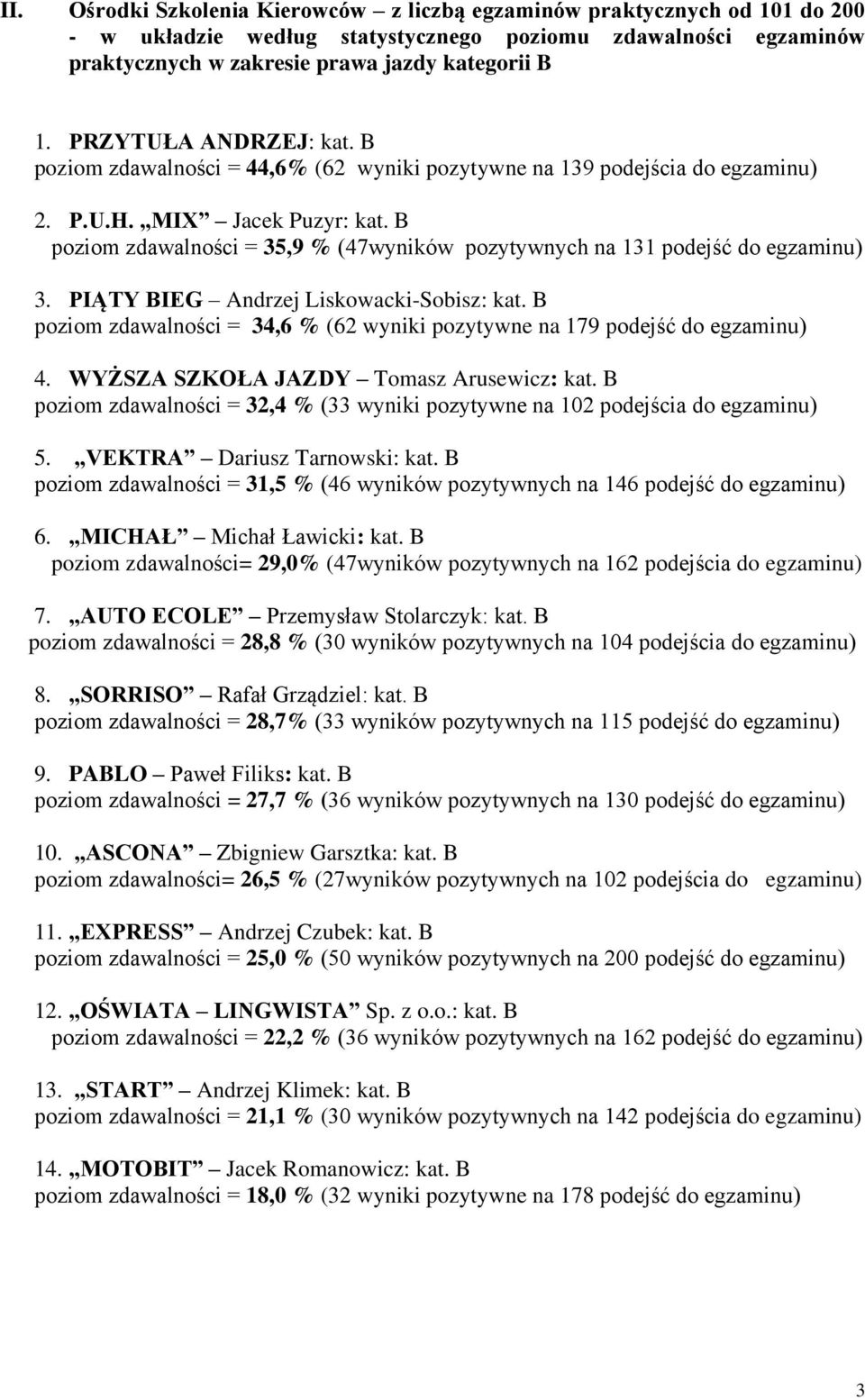 B poziom zdawalności = 35,9 % (47wyników pozytywnych na 131 podejść do egzaminu) 3. PIĄTY BIEG Andrzej Liskowacki-Sobisz: kat.